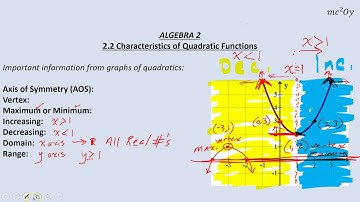 A2 2.2, Characteristics of Quadratic Functions