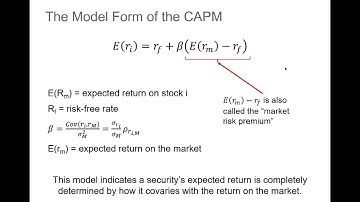 The Capital Asset Pricing Model