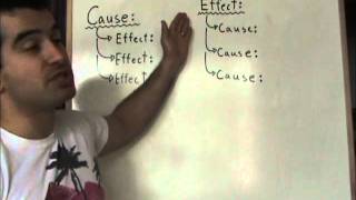 Expository Writing