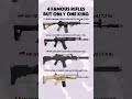 4 Famous Rifles — But Only One King 👑