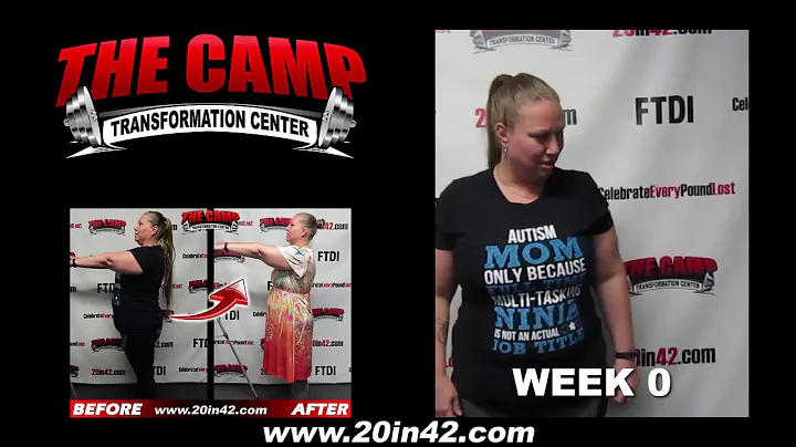 Lake Elsinore Fitness 6 Week Challenge Results - A...