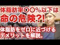 【減量】体脂肪率〇〇%を切るダイエットは命の危険?!