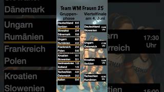 🎳🇩🇪Team-WM Frauen 2025: Gruppenphase #kegeln 🎳🇩🇪Team-WM Frauen 2025: Gruppenphase #kegeln