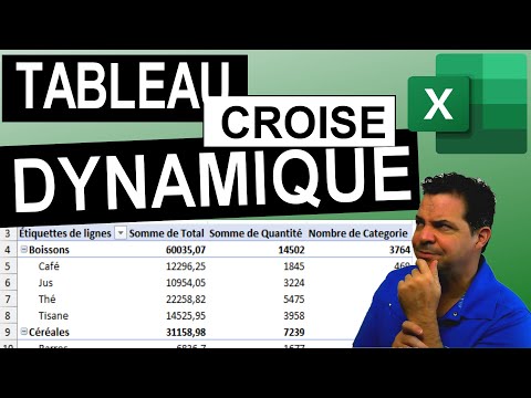 Vidéo: Qu'est-ce que le tableau croisé dynamique SQL Server 2008 ?