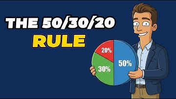 The 50/30/20 Rule: How to Manage Money Like the Rich