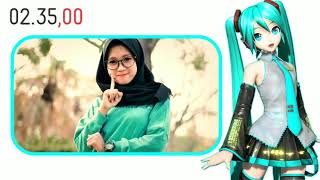 SHALAWAT MAN ANA REGGAE