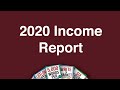 2020 Income Report