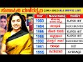 Suhasini maniratnam hits and flops all kannada movies list 19832023  vinsent kannada