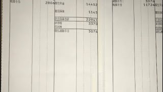 給与明細 日産自動車の主任の驚異的な予測給料