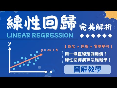 [Algorithm: Linear Regression] Full Breakdown with Real Examples