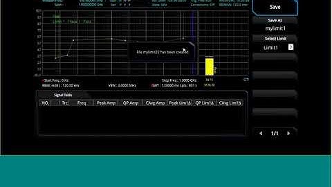 Rigol RSA3000E Training Session with 1 Customer