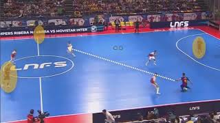 OFFENSIVE SYSTEM 4-0 (FC Barcelona Futbol Sala)