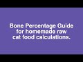 Bone Percentage Guide For Making Homemade Raw Cat Food With Calculations mp3