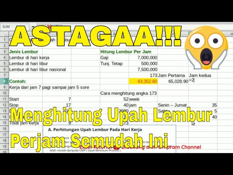 Video: Jadual Rekabentuk Mengagumkan Dengan Seni Bina & Rekabentuk Nuvist