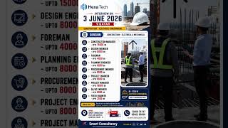 🔥 Qatar Construction Jobs 2026 | Hexa Tech Direct Interview in Trichy | Gulf Jobs for Engineers 🇶🇦