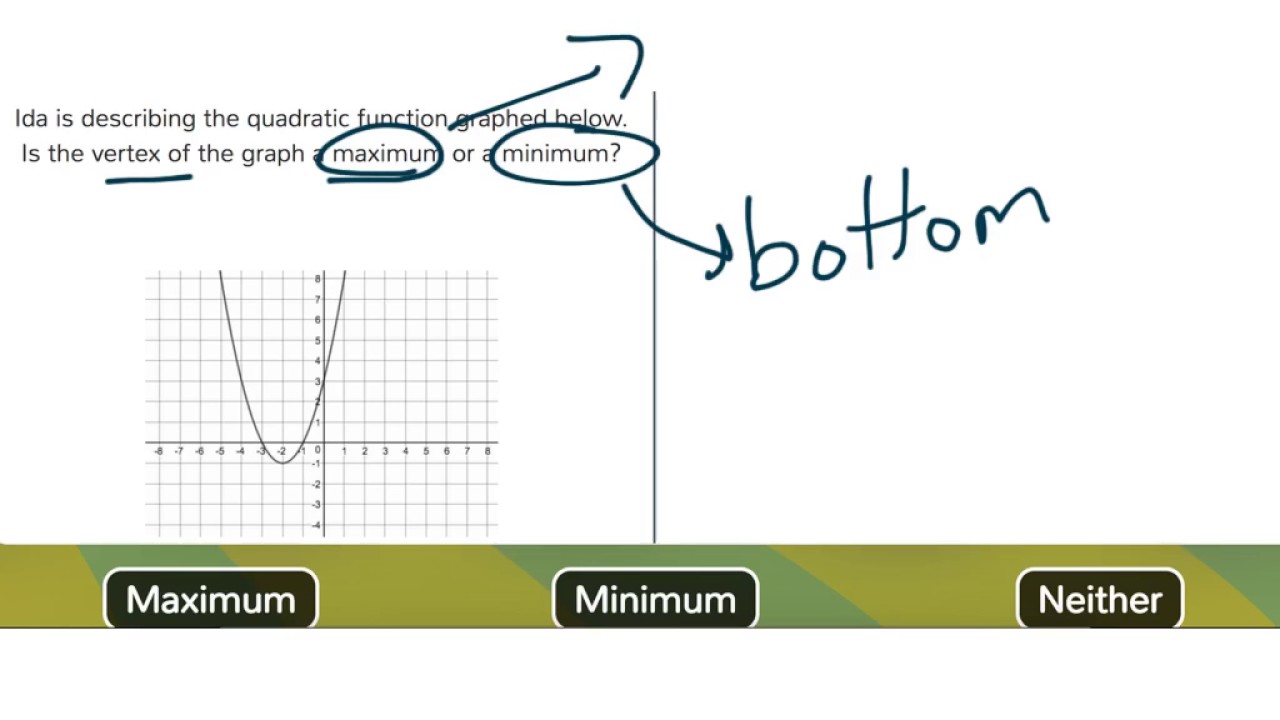 [9.QF.5-1.1] Graph Quadratic Functions - YouTube