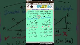 Directed and undirected graph : network of graph theory