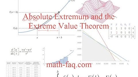 Absolute Extremum and the Extreme Value Theorem