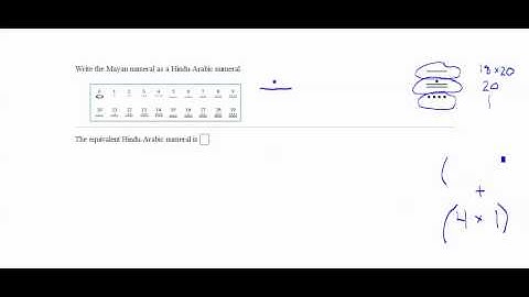 MGF1107 4.2  Mayan to Hindu-Arabic example