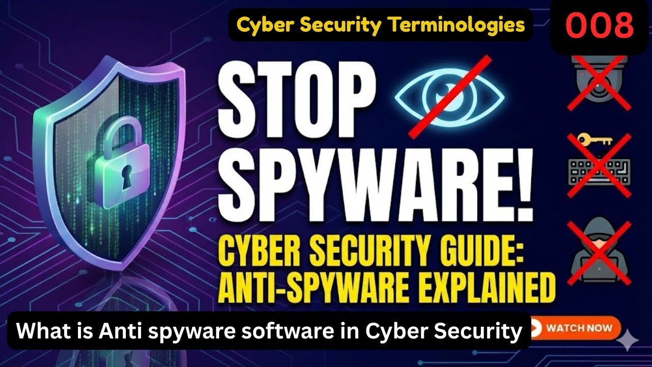 What is Anti spyware software in Cyber Security - YouTube