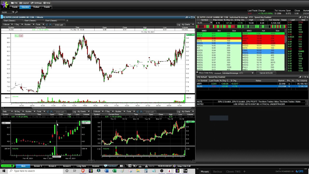 Lessons Learned with $AABB & Dip Buying $SLGG - Live Daytrading Commentary