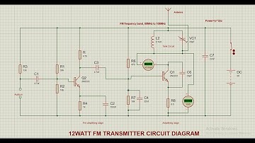 FM TRANSMITTER PART 2