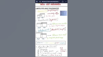 Limits and Fits 🔥 Gate 2026 & ESE 2026 #gate #ese #mechanicalengineering #gate2026