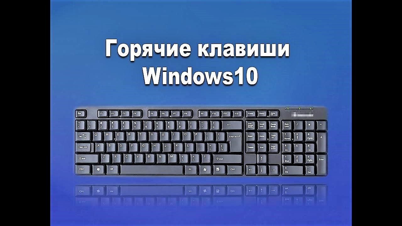 Окно на весь экран горячие клавиши. Горячие клавиши виндовс 10. Быстрые сочетания клавиш для Windows 10. Сочетание горячих клавиш Windows 10. Горячие комбинации клавиш Windows 10.