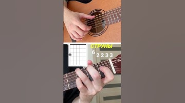 Thumbnail of ВСТУПЛЕНИЕ КИН0 - КУКУШКА НА ГИТРЕ #shorts
