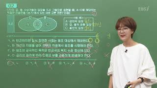 [2020학년도 고3 4월 학력평가 해설강의] 생활과윤리- 강승희쌤 : 해설강의 풀버전