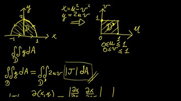 Integrating with the Jacobian | Calculus in a Nutshell | LetThereBeMath |