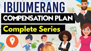iBuumerang Compensation Plan Explained (2022)
