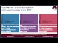 День открытых дверей факультета психологии МГУ для иностранных абитуриентов