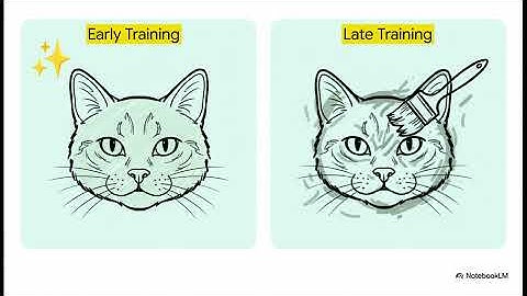 DINOv3: Scaling Self-Supervised Vision Models with Gram Anchoring