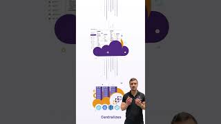 Sap Concur ETL for Snowflake, Bigquery, Redshift, &amp; Synapse #shorts