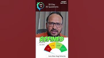 Day 14 - What is technical debt how it work?