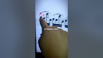 INSTANTLY improve your sight reading 👀 #piano #pianolesson #musicians #pianist #sightreading #shorts