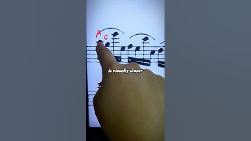 INSTANTLY improve your sight reading 👀 #piano #pianolesson #musicians #pianist #sightreading #shorts