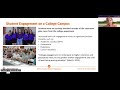 Tiger Talk Navigating Student Life At Clemson Tiger Talk Navigating Student Life At Clemson
