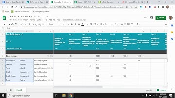 Step by Step: (Section 2) Transferring Grades from Google  Classroom to Infinite Campus