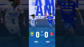 Semua hasil pertandingan pamungkas #brisuperleague #sepakbolaindonesia #hasilpertandingan #short