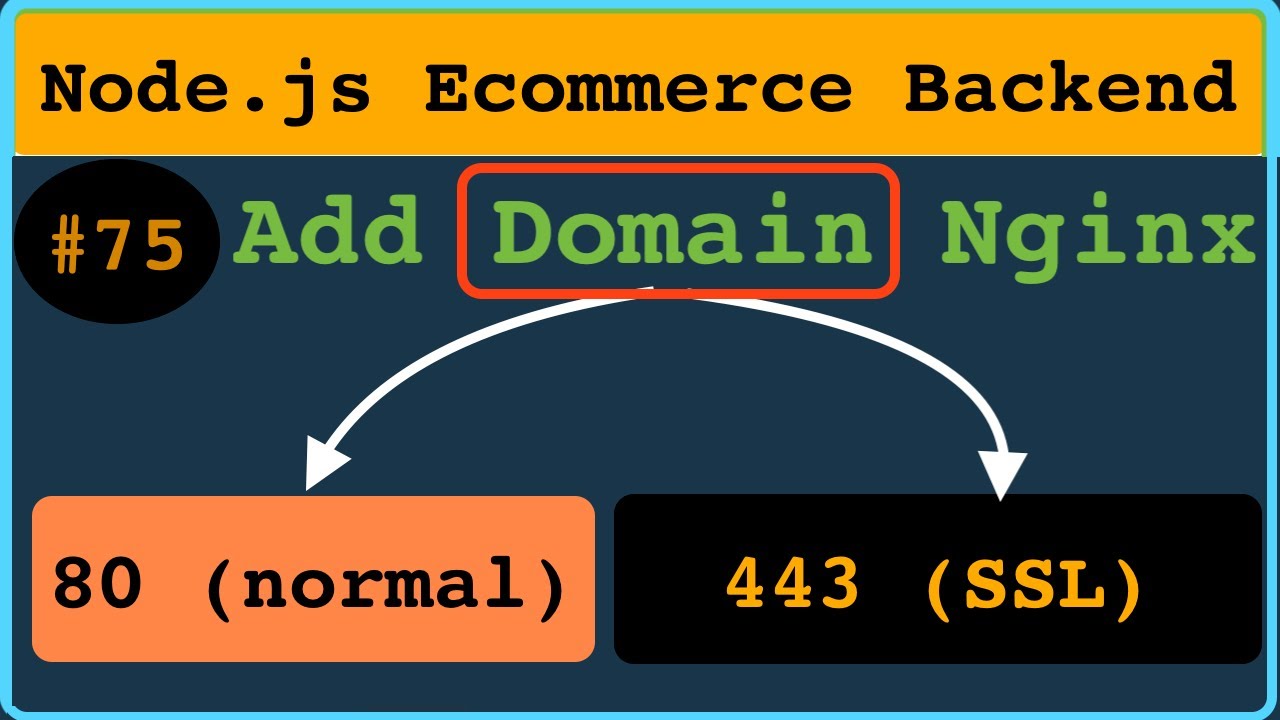 Section 75: Add domain shopdev.com to NGINX với SSL port (443) - YouTube