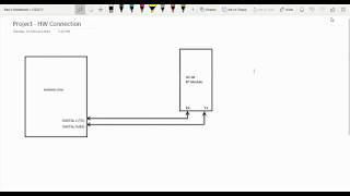 Android Arduino BT06