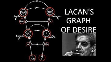 A Tour of Lacan