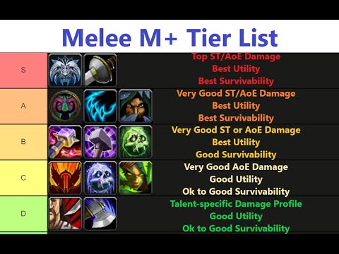 Melee DPS Tier - Dragonflight - WINDWALKER or - YouTube