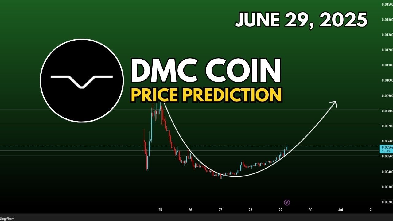 DMC coin Price Prediction and Solid Rally? DeLorean DMC Crypto June 29,  2025 - YouTube