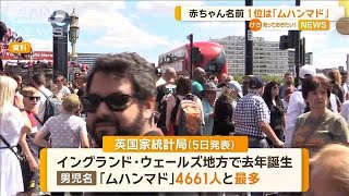 赤ちゃんの名前1位…男の子「ムハンマド」　女の子「オリビア」　英統計【知っておきたい！】【グッド！モーニング】(2024年12月7日)