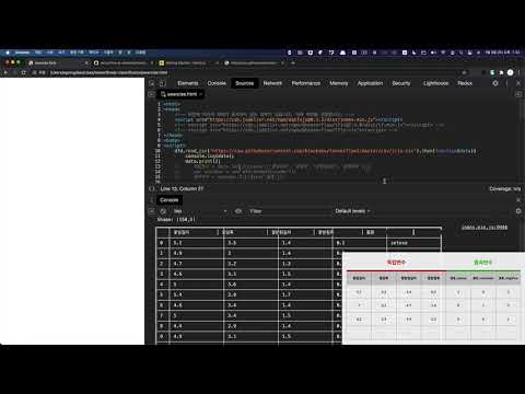 <strong>TensorFlow.js</strong> Classification - 2. 데이터 준비