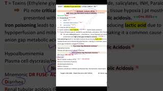 TARGET UPSC CMS 2026 RAPID REVISION short HAGMA