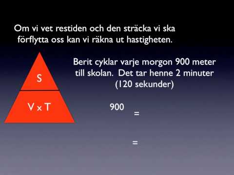 Video: Skillnaden Mellan Oscillerande Rörelse Och Periodisk Rörelse